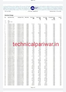 Call details आसानी से निकालने का तरीका